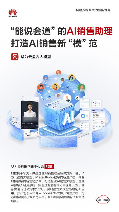 加推x華為云 數(shù)字人塑外表，大模型造內(nèi)里，創(chuàng)新數(shù)字內(nèi)容制作服務